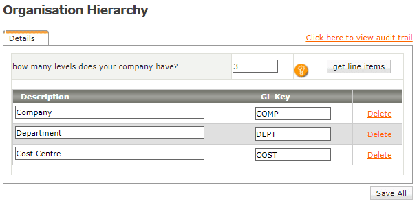 PaySpace Organisation Hierarchy Screen PaySpace Organisation Hierarchy Screen