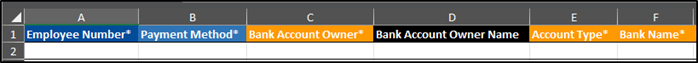Employee banking details