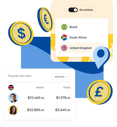 Deel Local Payroll Deel Local Payroll